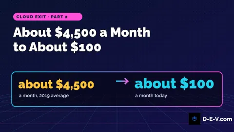 Cloud Exit, part 2: about $4,500 a month (2019 average), then about $100 a month today